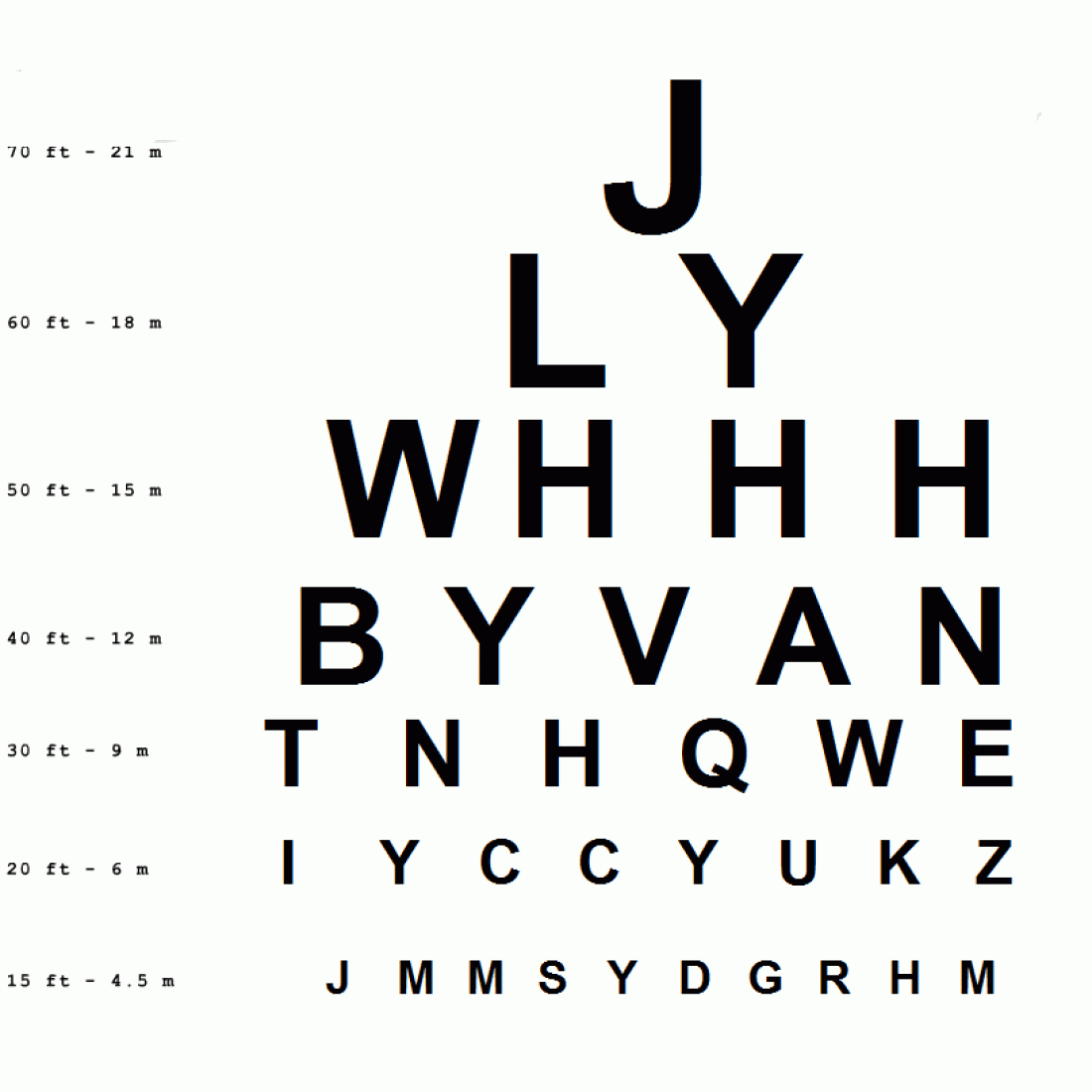 Snellen Vision Chart - Downloadable Graphic Free